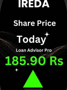ireda share price today